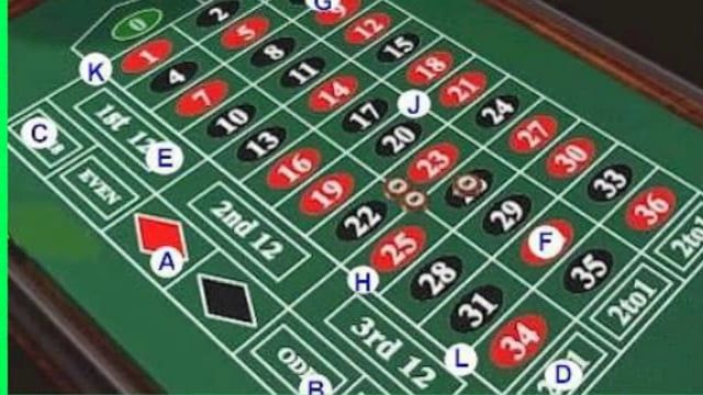 Kings Opportunity Casino Boku Situs web de Casino Prime Sans Avoiri Arsip: Konduktor Tiket 2023